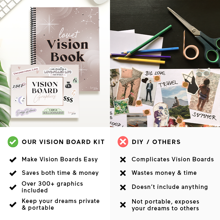 Vision Board Kit