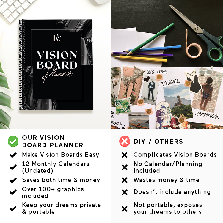 Vision Board Planner [BLACK]