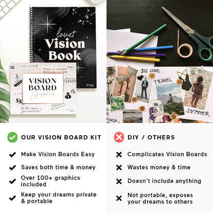 Vision Board Kit [BLACK]
